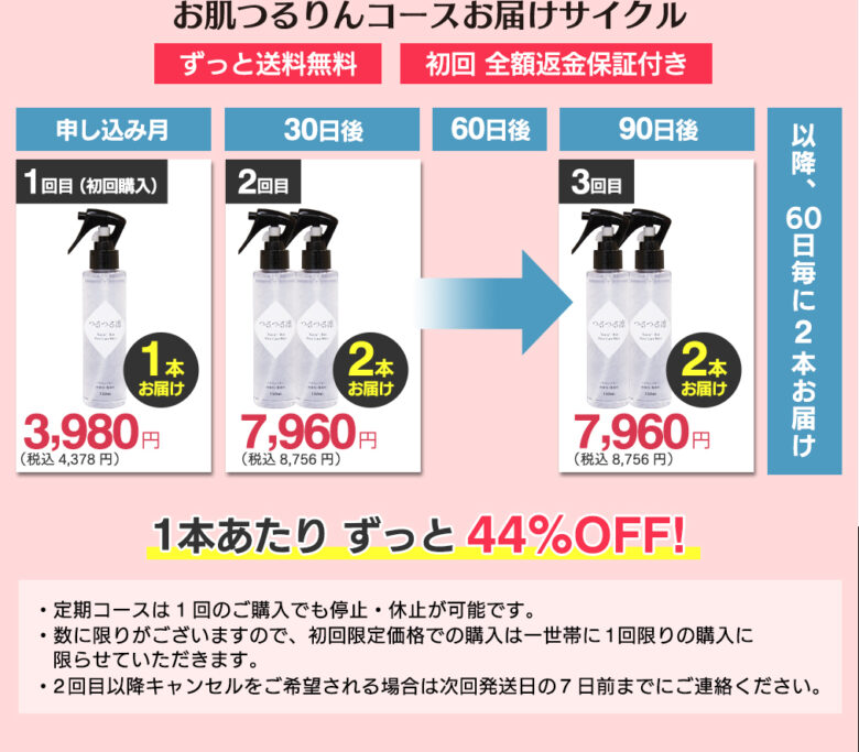 つるつる凛 お得な新品3本セットまとめ売り♪つるつる凛150ml
